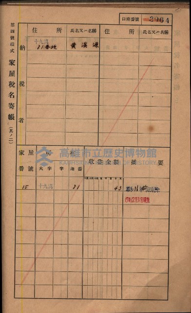 高雄州鳳山郡鳥松庄夢裡、崎子脚、十九灣家屋稅名寄帳
（一冊之內第一號）藏品圖，第200張