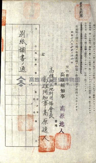 州有地貸付綴（高雄市）藏品圖，第205張
