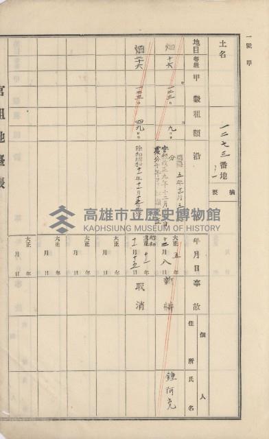 美濃庄官租地臺帳（二冊之內第二號）藏品圖，第200張