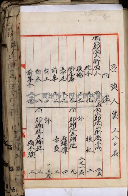 十六號、十七號、十八號用地買收藏品圖，第200張