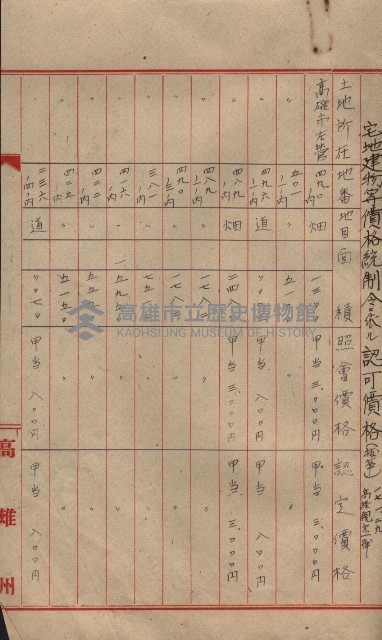 高雄第二中學校用地買收綴
（買收關係－卅八之六）藏品圖，第200張