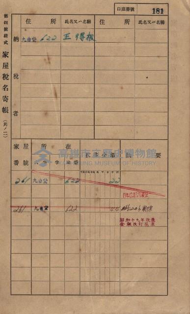 高雄州鳳山郡大樹庄九曲堂家屋稅名寄帳
（二冊之內第一號）藏品圖，第200張