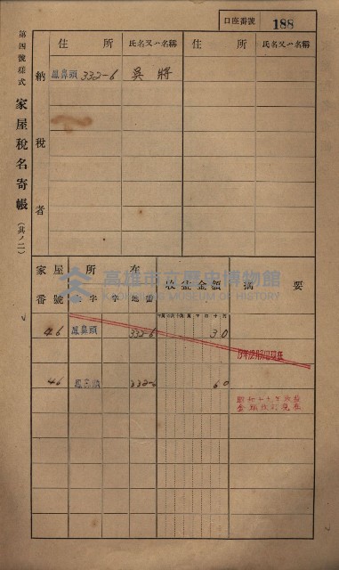 高雄州鳳山郡小港庄鳳鼻頭家屋稅名寄帳
（一冊之內第一號）藏品圖，第200張