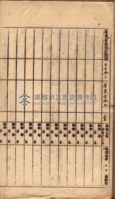 秘密地圖所持有者名簿（高雄州）藏品圖，第200張