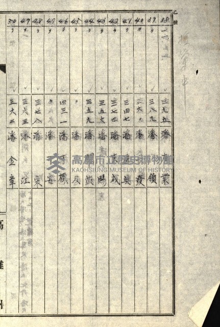阿公店溪治水工事所地買收綴藏品圖，第202張