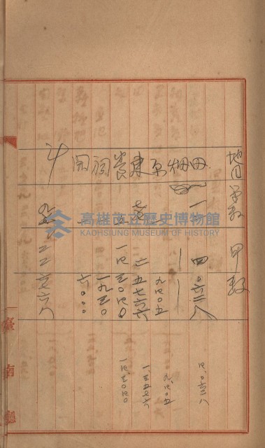 州財產－罹災救助買收
（罹災救助－二十之三）藏品圖，第199張