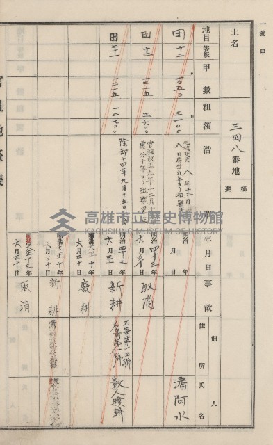 旗山街官租地臺帳（二冊之內第一號）藏品圖，第200張