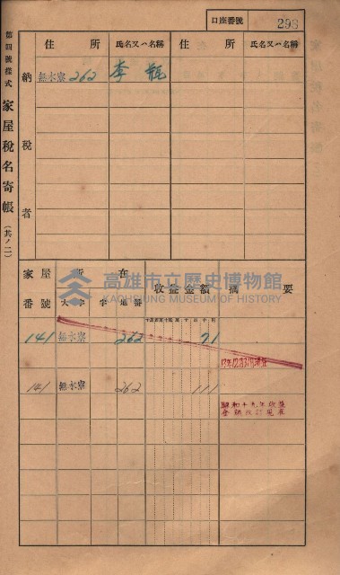 高雄州鳳山郡大樹庄無水寮家屋稅名寄帳
（二冊之內第二號）藏品圖，第100張