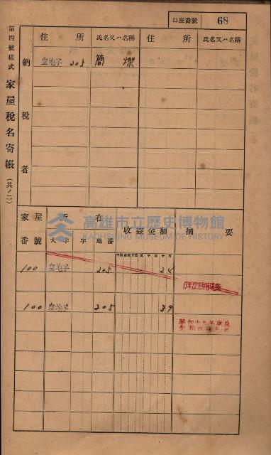 高雄州鳳山郡小港庄塩水港、中大厝、空地子
家屋稅名寄帳（一冊之內第一號）藏品圖，第100張