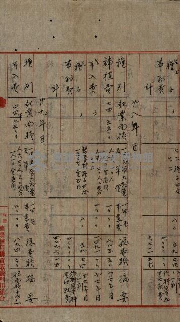 貸渡（旗山郡－許可人美濃信用組合）藏品圖，第104張