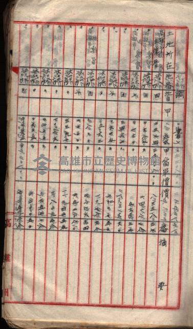  參考綴（土地區劃整理事業調）藏品圖，第100張