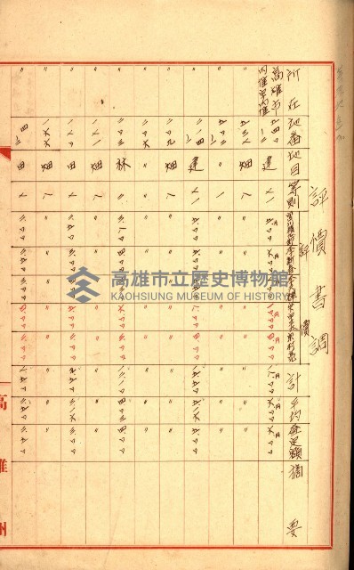 策源地追加買收書類藏品圖，第100張