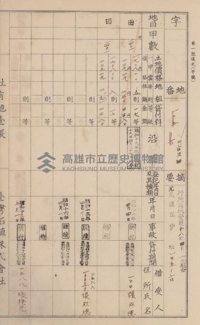 臺灣拓殖株式會社美濃社有地臺帳（二之一）藏品圖，第100張