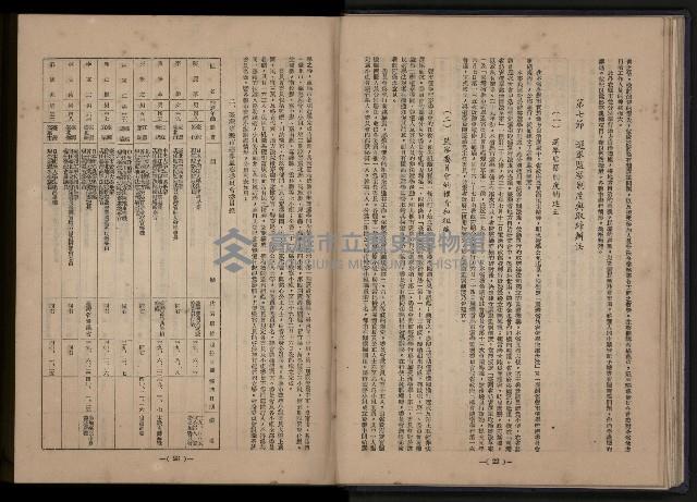 《臺灣省首屆民選縣市長暨縣市議員特輯》藏品圖，第99張
