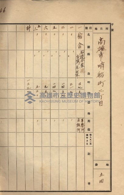 州所屬建物貸下臺帳（高雄市）藏品圖，第100張
