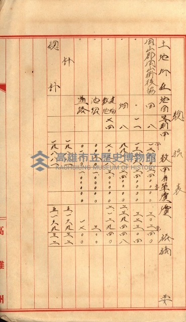 工場用道綴（岡山）藏品圖，第102張