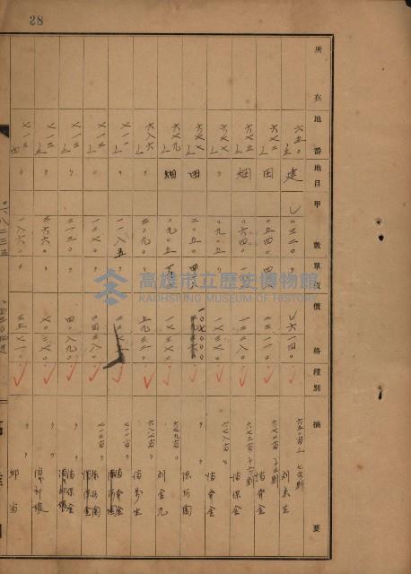 旗山郡（官有地價格一筆限調書）藏品圖，第99張