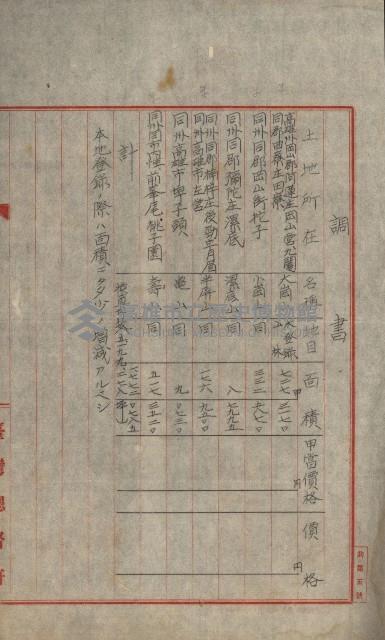 海軍管理換（壽山）藏品圖，第102張