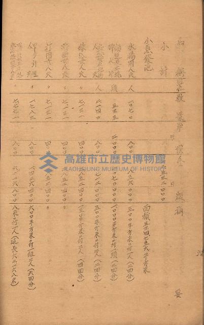 南日本鹽業株式會社藏品圖，第100張