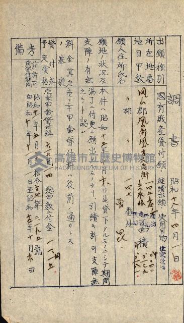 國有財產貸付許可綴（高雄州鳳山郡）藏品圖，第100張