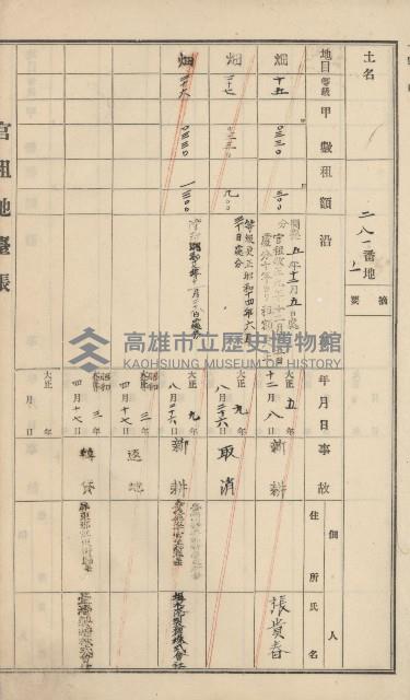 杉林庄官租地臺帳（二冊之內第二號）藏品圖，第100張