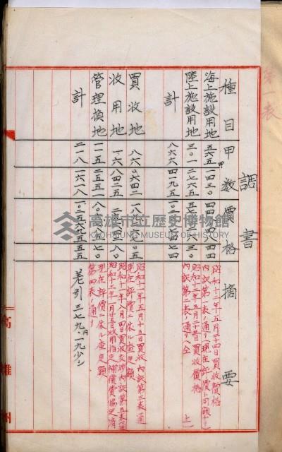 海軍用地高雄州公共用地交換件
（左營、草衙）藏品圖，第100張