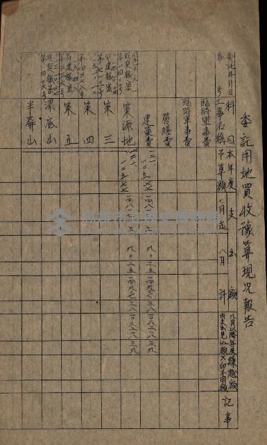 海軍豫算關係藏品圖，第100張