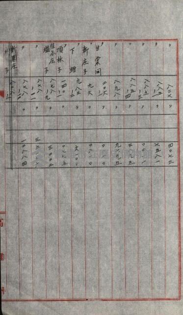 州有土地綴藏品圖，第100張