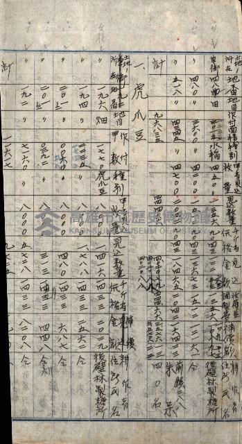 雜件綴
（其之他－十三之十一）藏品圖，第106張