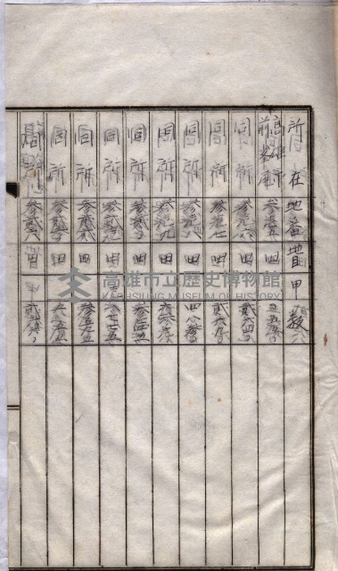 海軍關係賣拂綴藏品圖，第100張