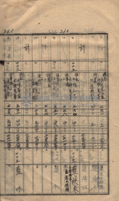 馬臨營第七二號ノ內第一三○號藏品圖，第100張