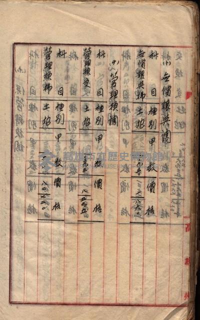 參考資料藏品圖，第100張