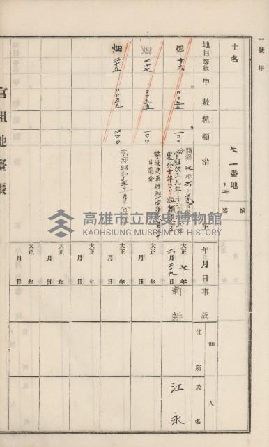 杉林庄官租地臺帳（二冊之內第一號）藏品圖，第100張