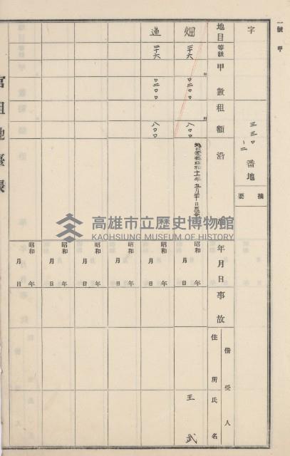 燕巢庄官租地臺帳（十六冊之內第三號）藏品圖，第100張