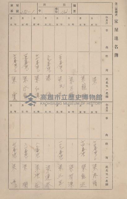 鳳山郡小港庄大坪頂家屋臺帳（二冊之內第二號）藏品圖，第100張