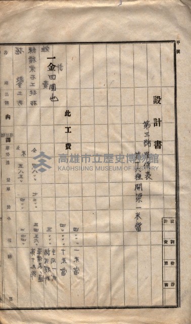 林德官土地區劃整理關係
（林德官、五塊厝關係－九之九）藏品圖，第104張