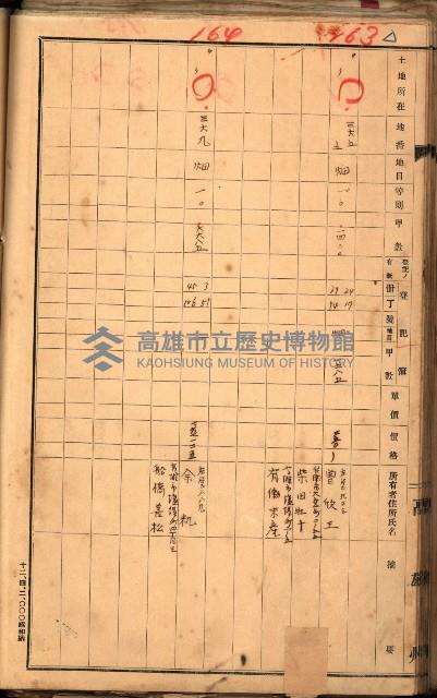 買收調書－左營、前峰尾、埤子頭、內惟
（買收關係－卅八之十）藏品圖，第100張