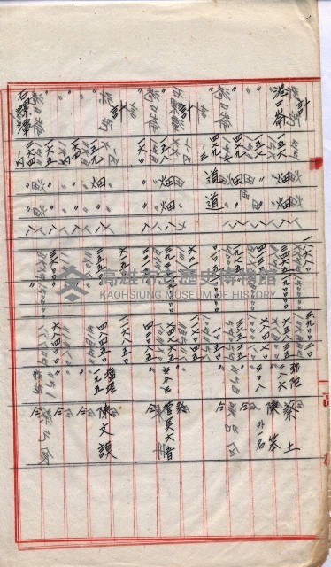 會計檢察院關係書類藏品圖，第99張