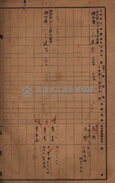 策源地2/5登記完了（援中港）藏品圖，第100張