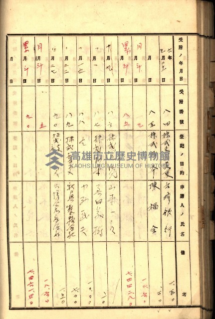 商業登記受付帳藏品圖，第100張