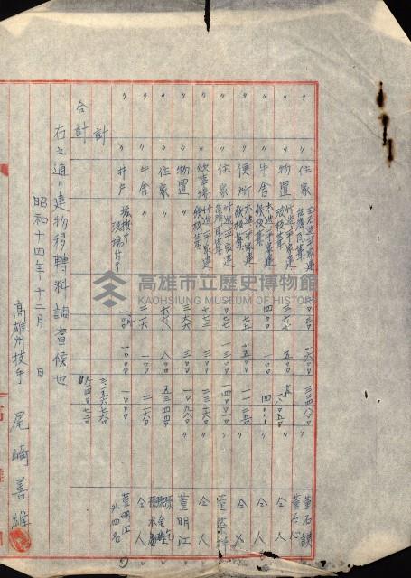 重工業用地買收書類（戲獅甲、前鎮）藏品圖，第102張