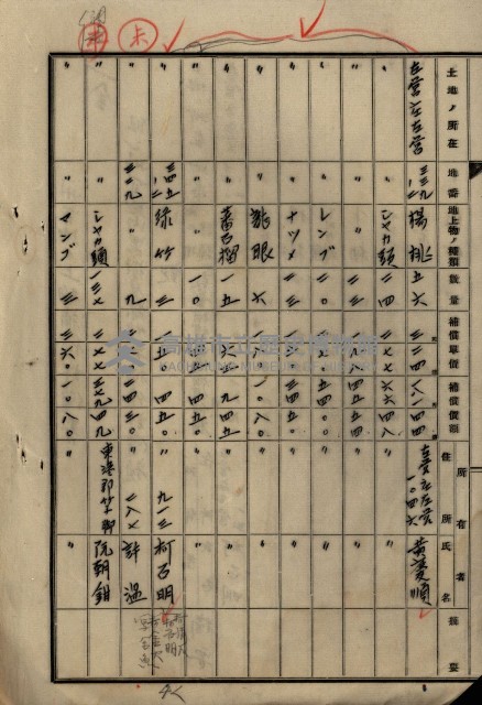 土地買收綴
（內惟、前峯尾、埤子頭、左營）藏品圖，第100張