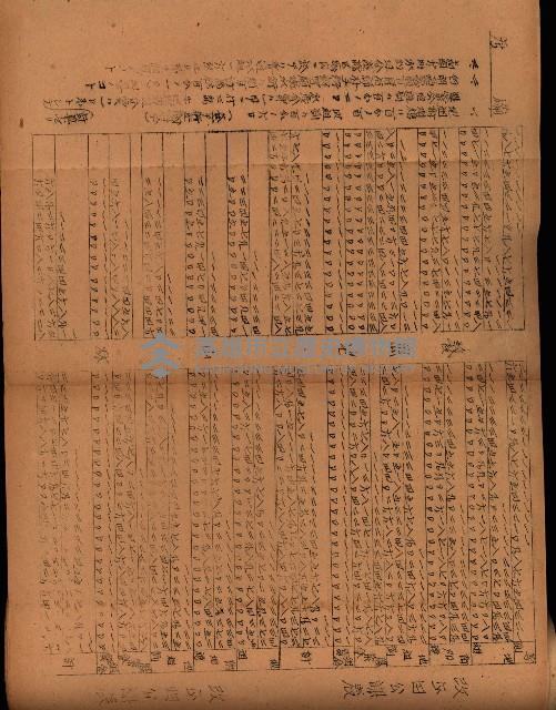 重要農作物既位五ケ年間平均價格調
（附公課、水租、人夫賃所得）藏品圖，第101張