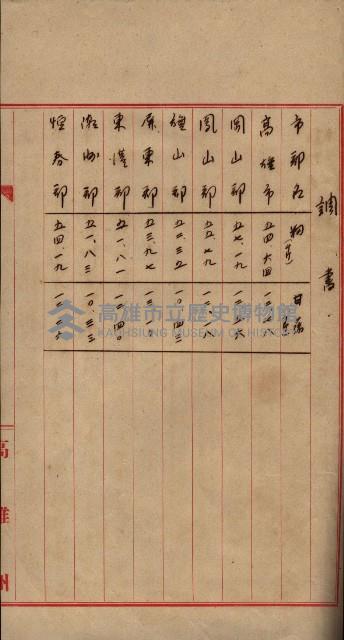 州所屬地貸下料算出基礎調
（其之他－十三之一）藏品圖，第100張