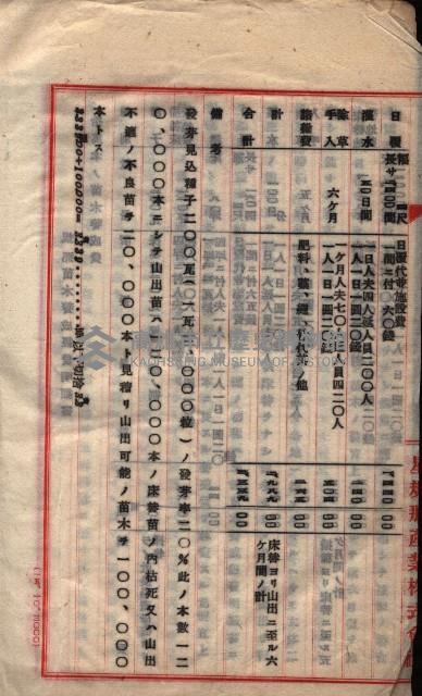 貸渡（旗山郡－被許可人星規那產業株式會社）藏品圖，第100張