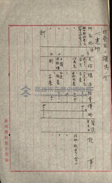 州財產－小學校市街庄（無償讓與）藏品圖，第110張