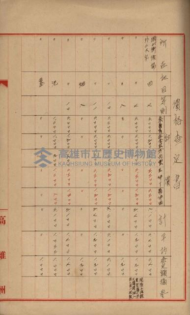 海軍岡山擴張買收綴藏品圖，第100張