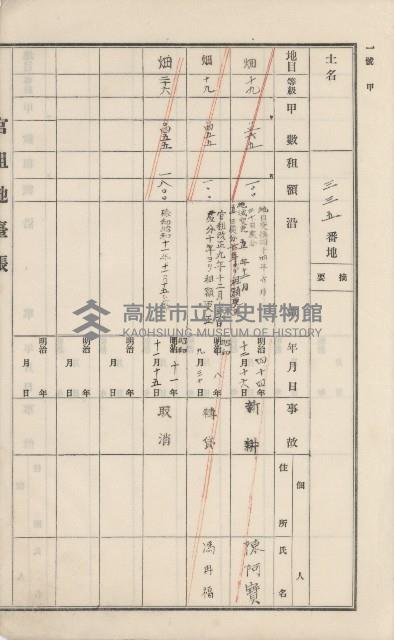 美濃庄官租地臺帳（二冊之內第二號）藏品圖，第100張