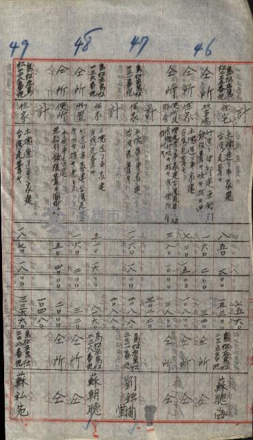 高雄工業用水道用地買收書類其ノ二藏品圖，第100張