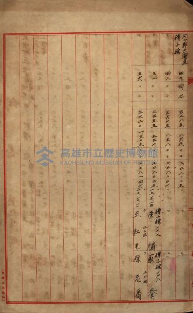 海軍土地買收藏品圖，第100張